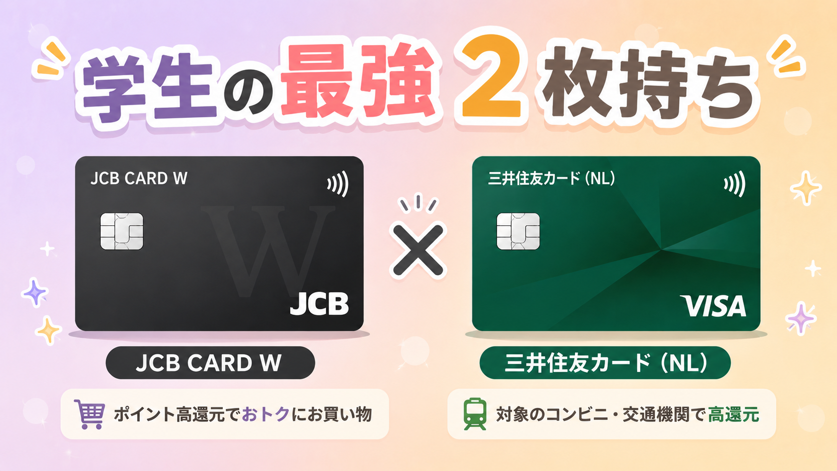 学生の2枚持ちにおすすめ｜JCB CARD W × 三井住友(NL)が向いてる理由【現役カード会社員】